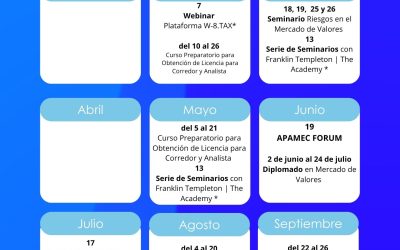 Calendario de Capacitaciones 2025