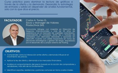 Trading Inteligente: Análisis Técnico y Price Action