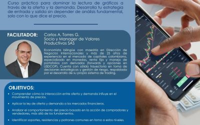 Trading Inteligente: Análisis Técnico y Price Action